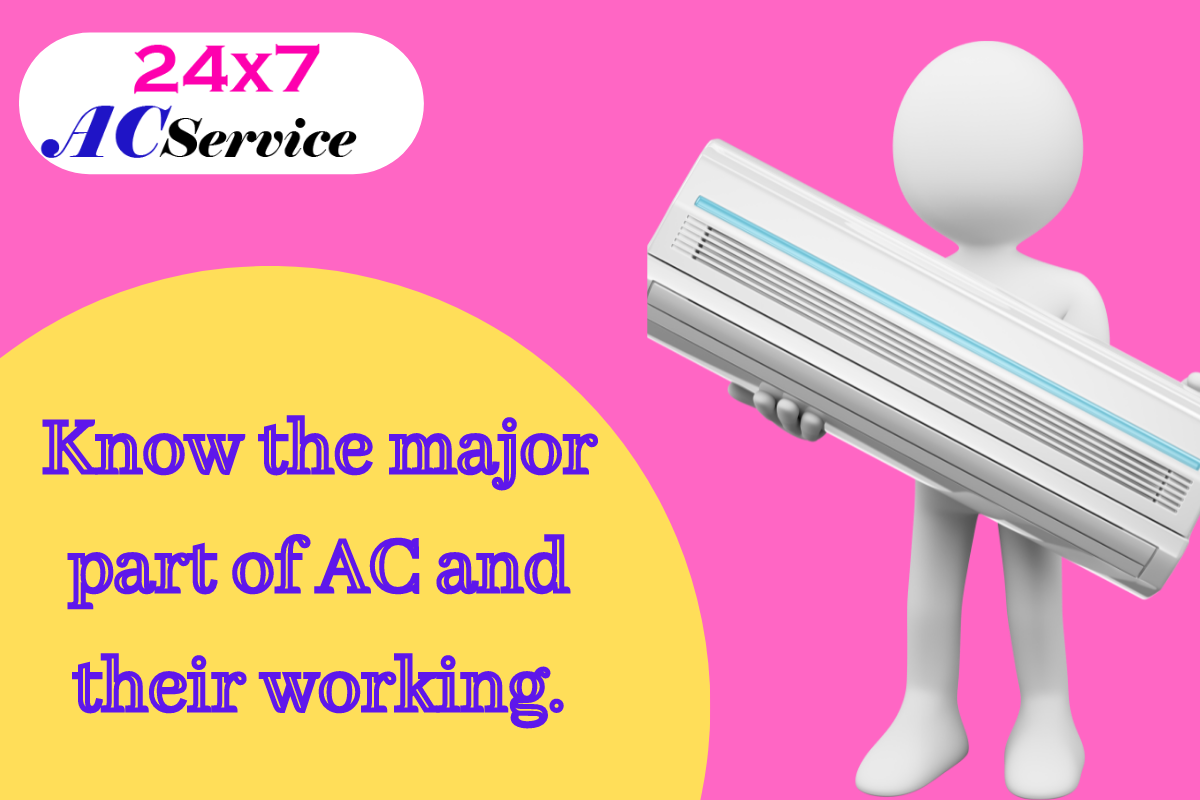 You are currently viewing Know the major part of AC and their working